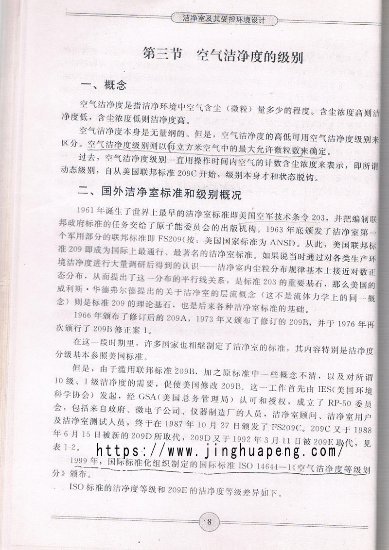 空氣潔凈度級(jí)別標(biāo)準(zhǔn)、概念摘自《潔凈室及期受控環(huán)境設(shè)計(jì)》一書(shū)。