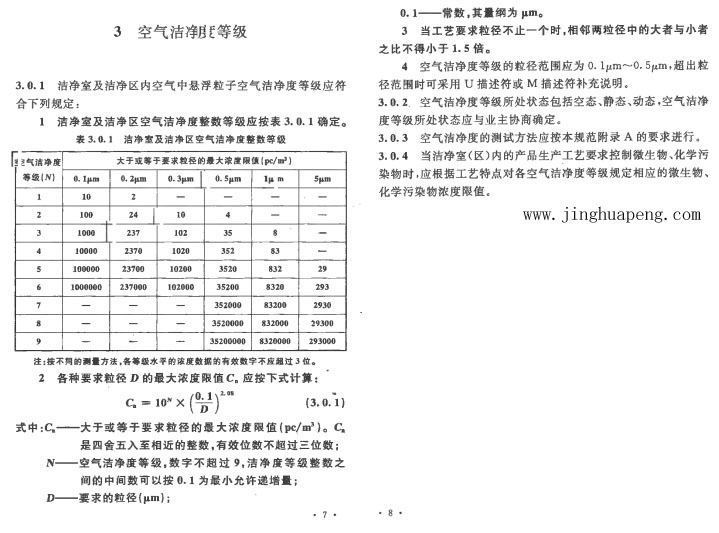 GB 50073-2013 潔凈廠房設計規(guī)范中空氣潔凈度規(guī)定