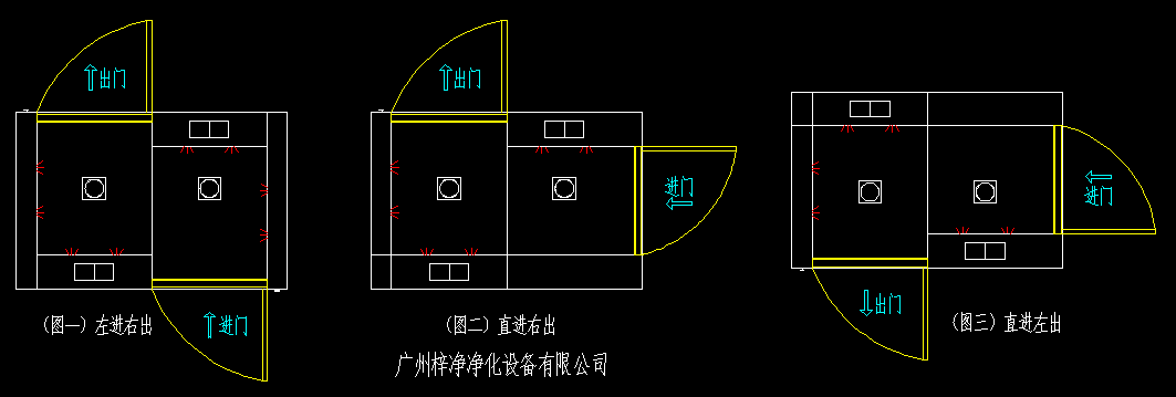 幾種常見(jiàn)的轉(zhuǎn)角風(fēng)淋間開(kāi)門(mén)方向