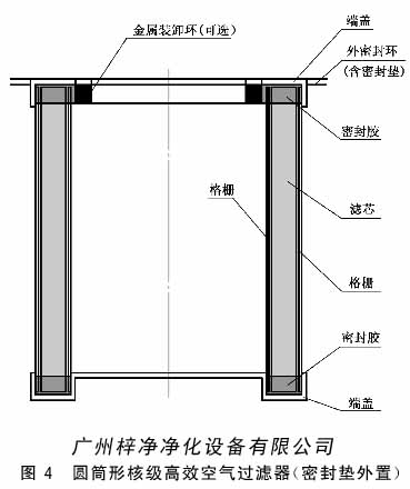 圓微形核級(jí)高效空氣過濾器結(jié)構(gòu)圖