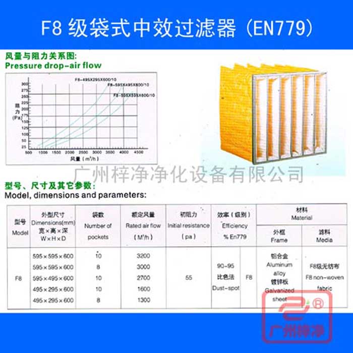 F8袋式中效空氣過濾器-f8中效袋式過濾器規(guī)格尺寸、風量、阻力及技術(shù)參數(shù)