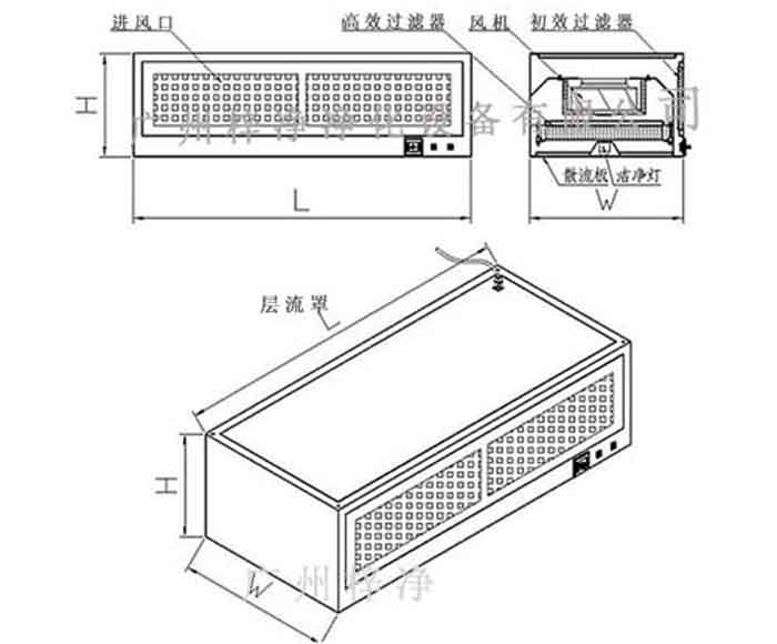 百級層流罩設(shè)計圖